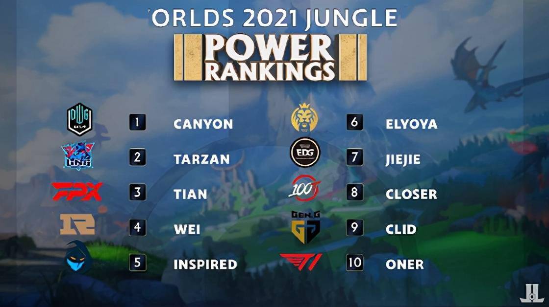 竞争和内外 竞争和内外